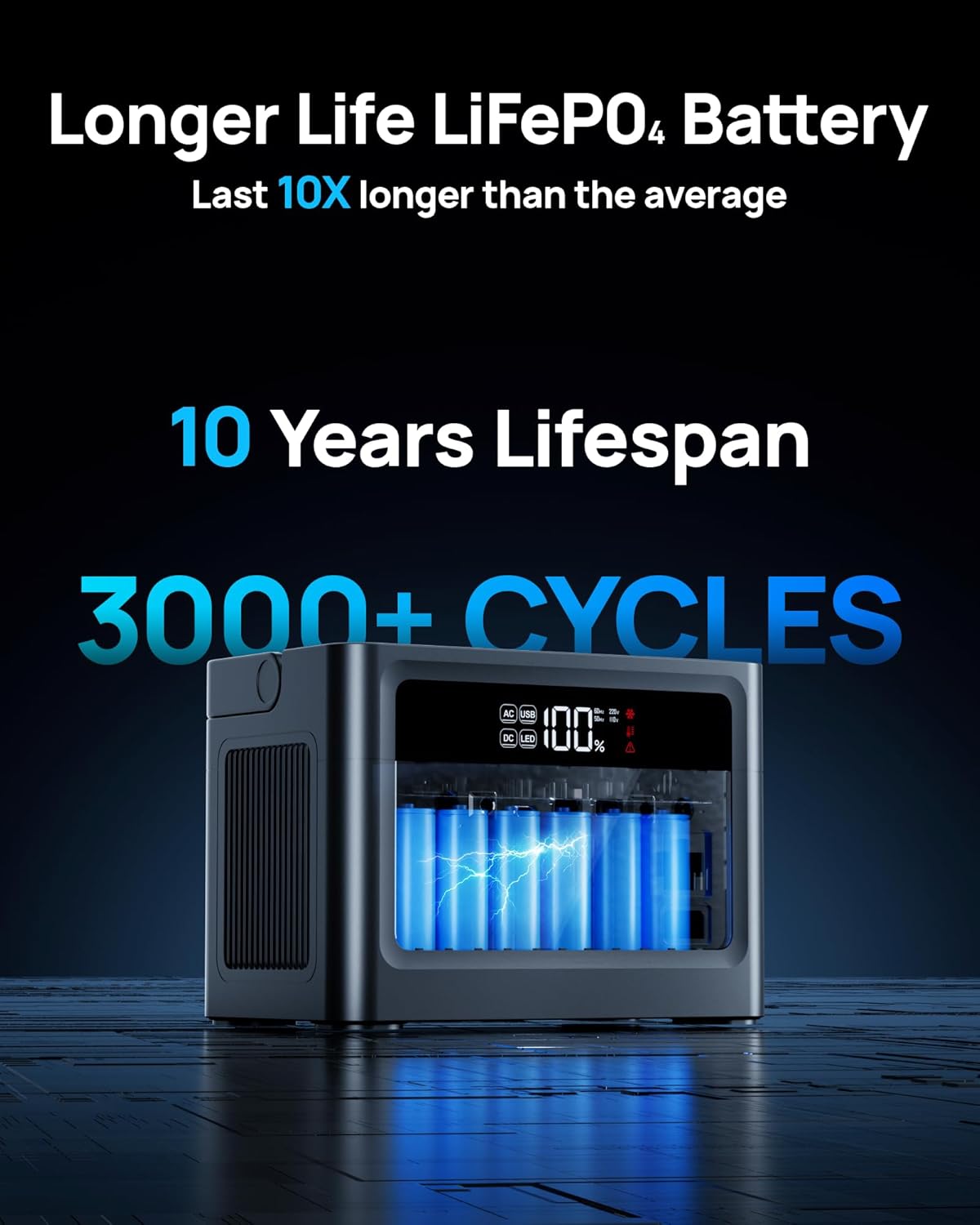 2026 Portable Power Station 700W Surge, 288Wh LiFePO4 Battery Backup, Power Bank with AC Outlet 350W/110V, Solar