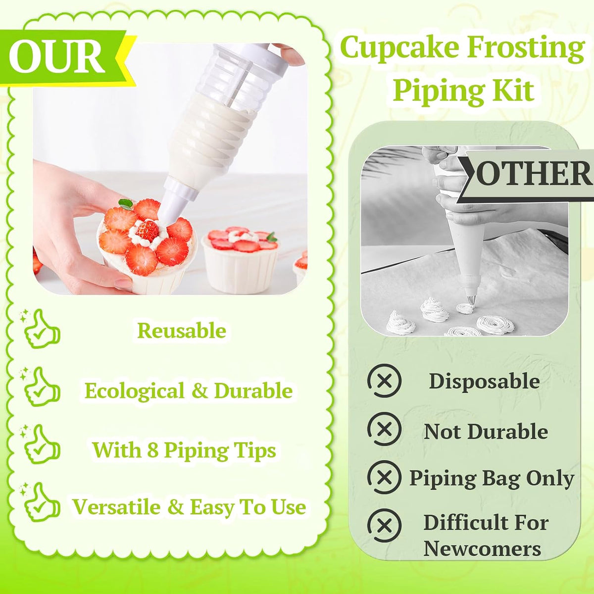 Cake Decorating Kit, Icing Gun with 8 Piping Tips for Cupcakes