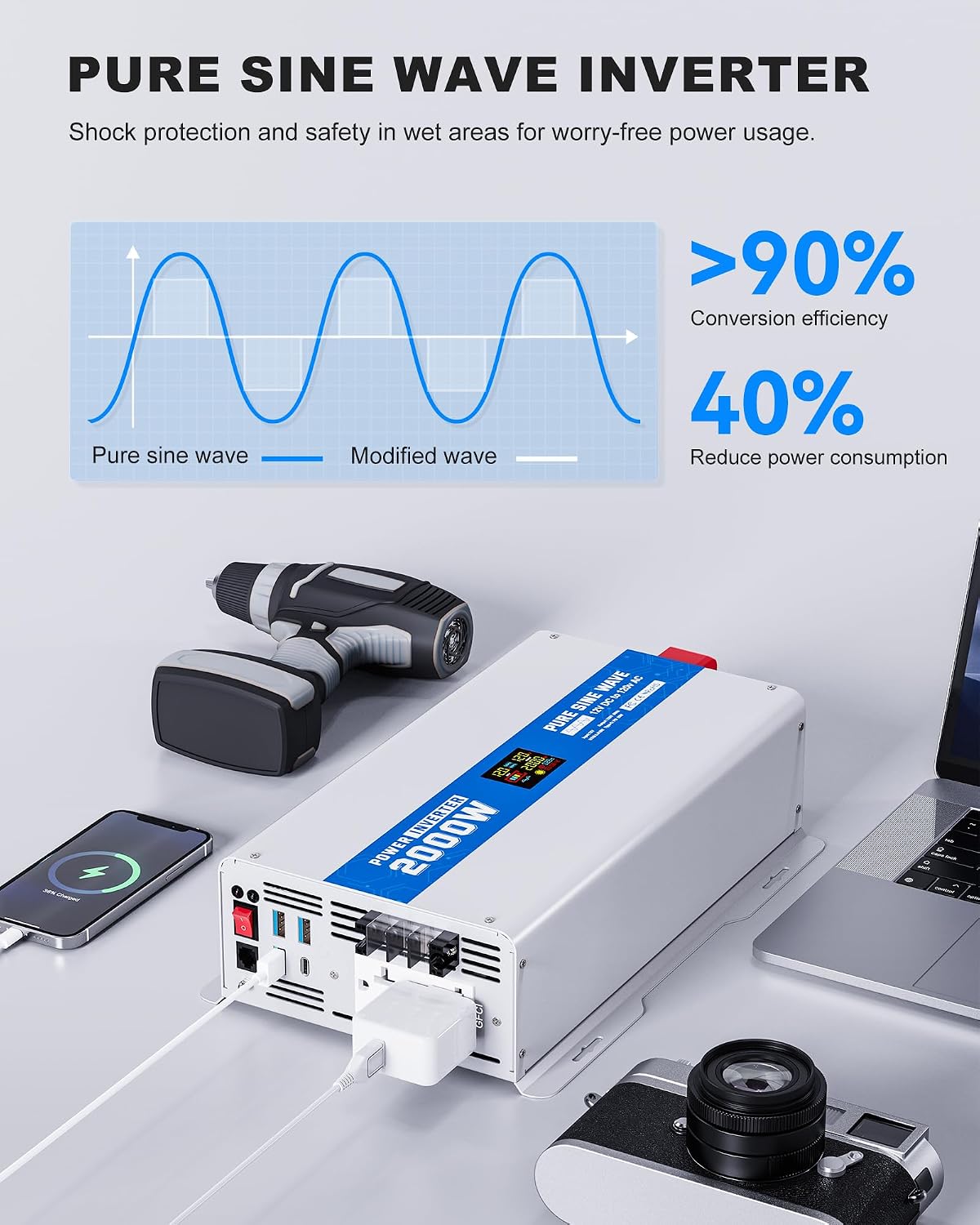 2000W Pure Sine Wave Power Inverter 12V DC to 120V AC Converter 4000 Watt Peak Power Multi-Display Screen with 2 GFCI