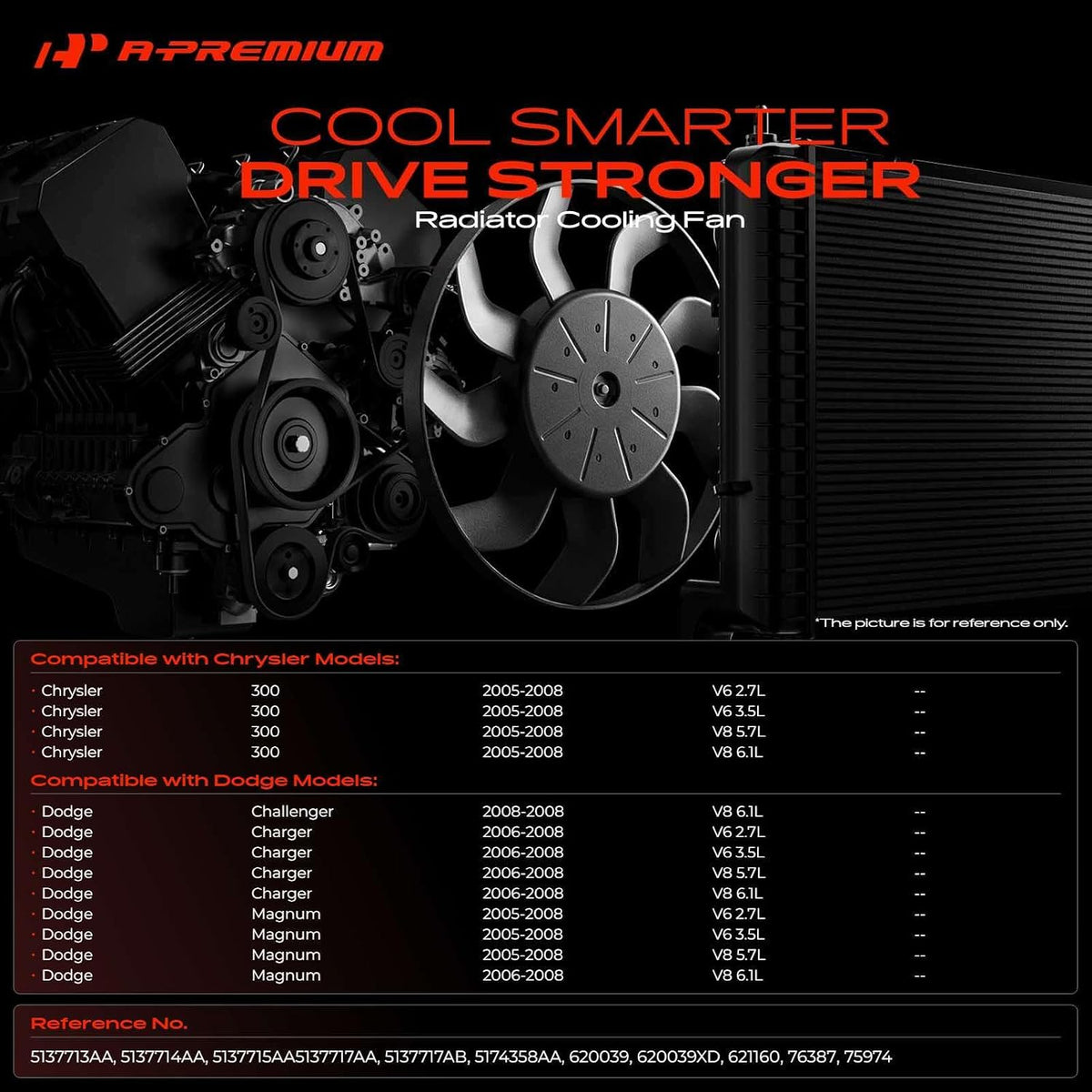 A-Premium Engine Radiator Cooling Fan Assembly