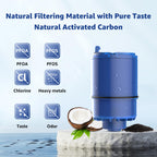 7008 Water Filter Replacement for PUR Faucet Filter, 3 Pack