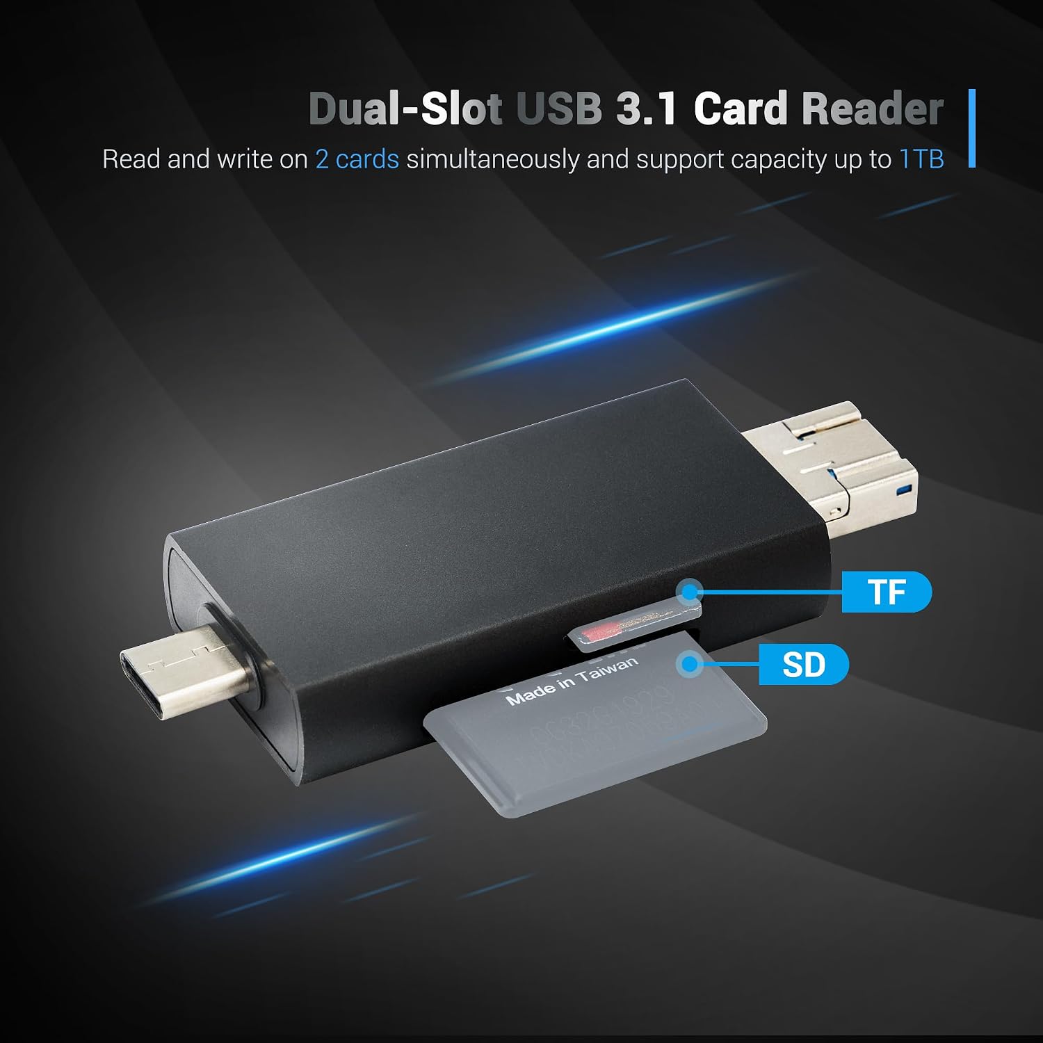 UHS-II SD MicroSD USB Card Reader, Transfer Speed up to 312MB/s, Gray | SD Card Adapter, 3-in-1 USB-A USB-C Micro USB
