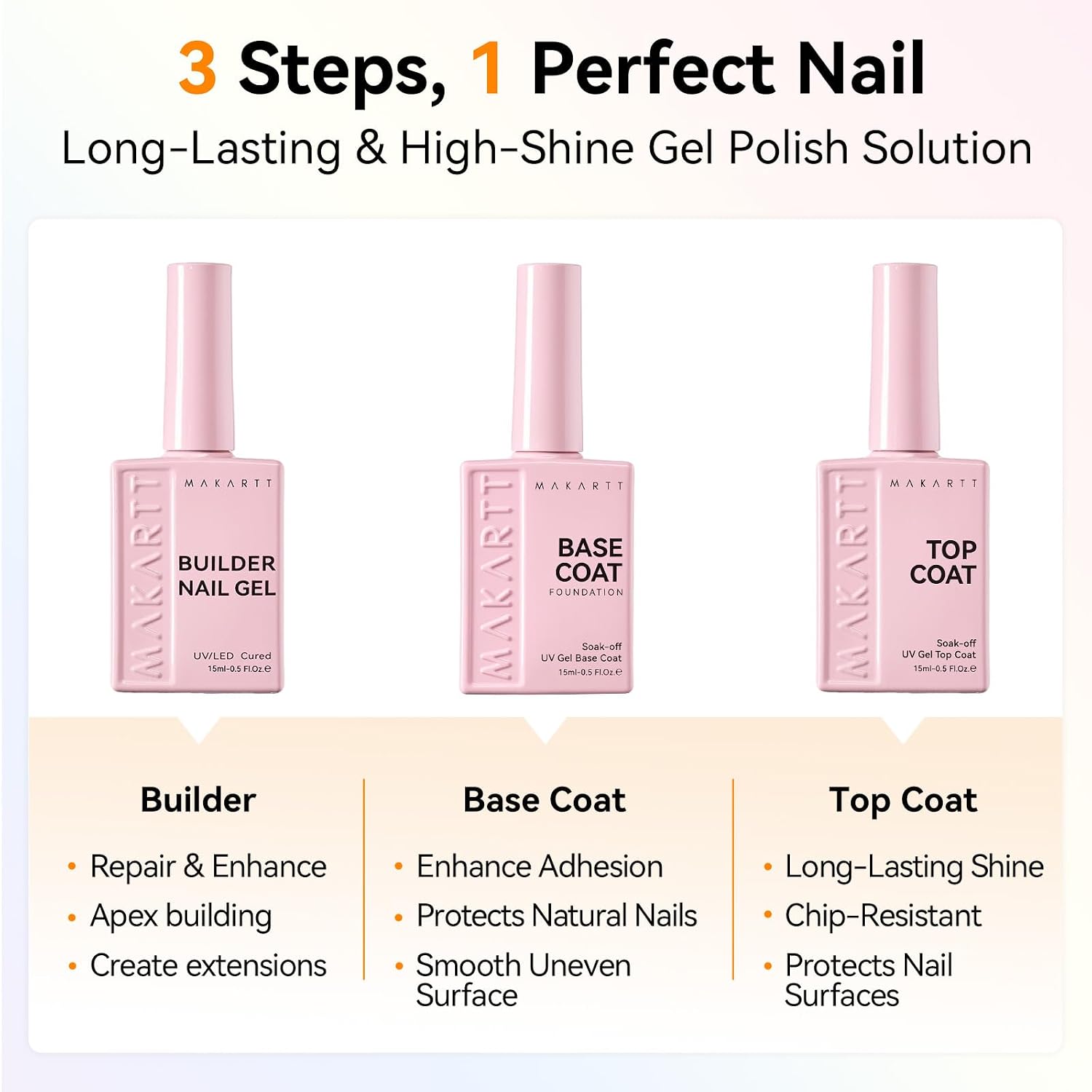Builder Nail Gel with Top Coat Base Coat Kit 3 PCS 15ml | Long Lasting Diamond-Shine Finish No Wipe Clear Gel Polish