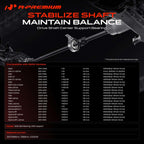 A-Premium Center Mount Driveshaft Carrier Bearing Compatible with BMW