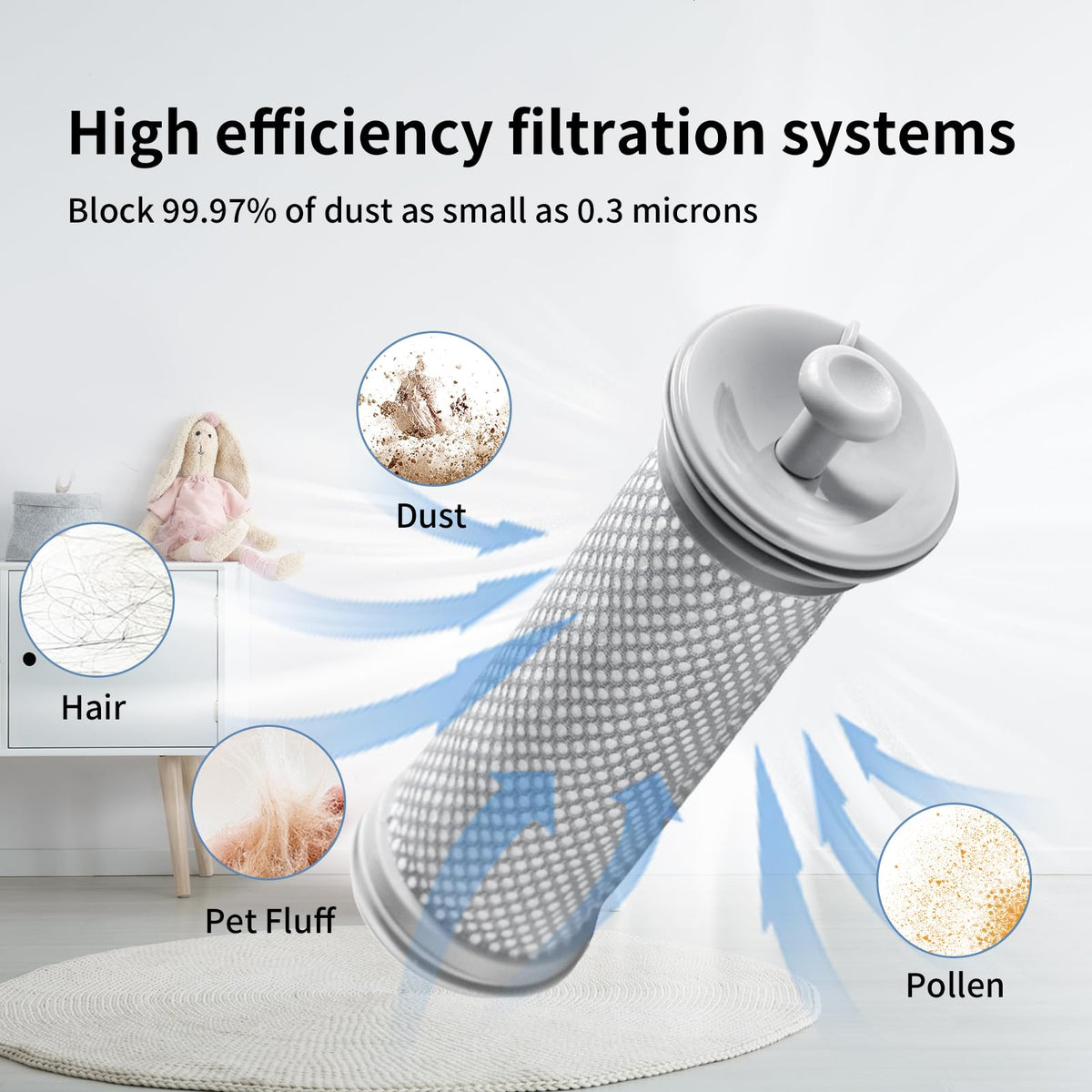 Keluke 4-Pack Replacement Vacuum Pre-Filter for Tineco A10