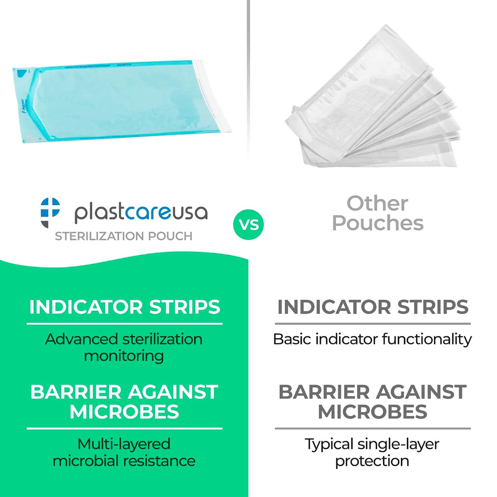 200 2.75 x 9 Self-Sterilization Pouches for Cleaning Tools, Autoclave Sterilizer Bags for Dental Offices, Pouch for
