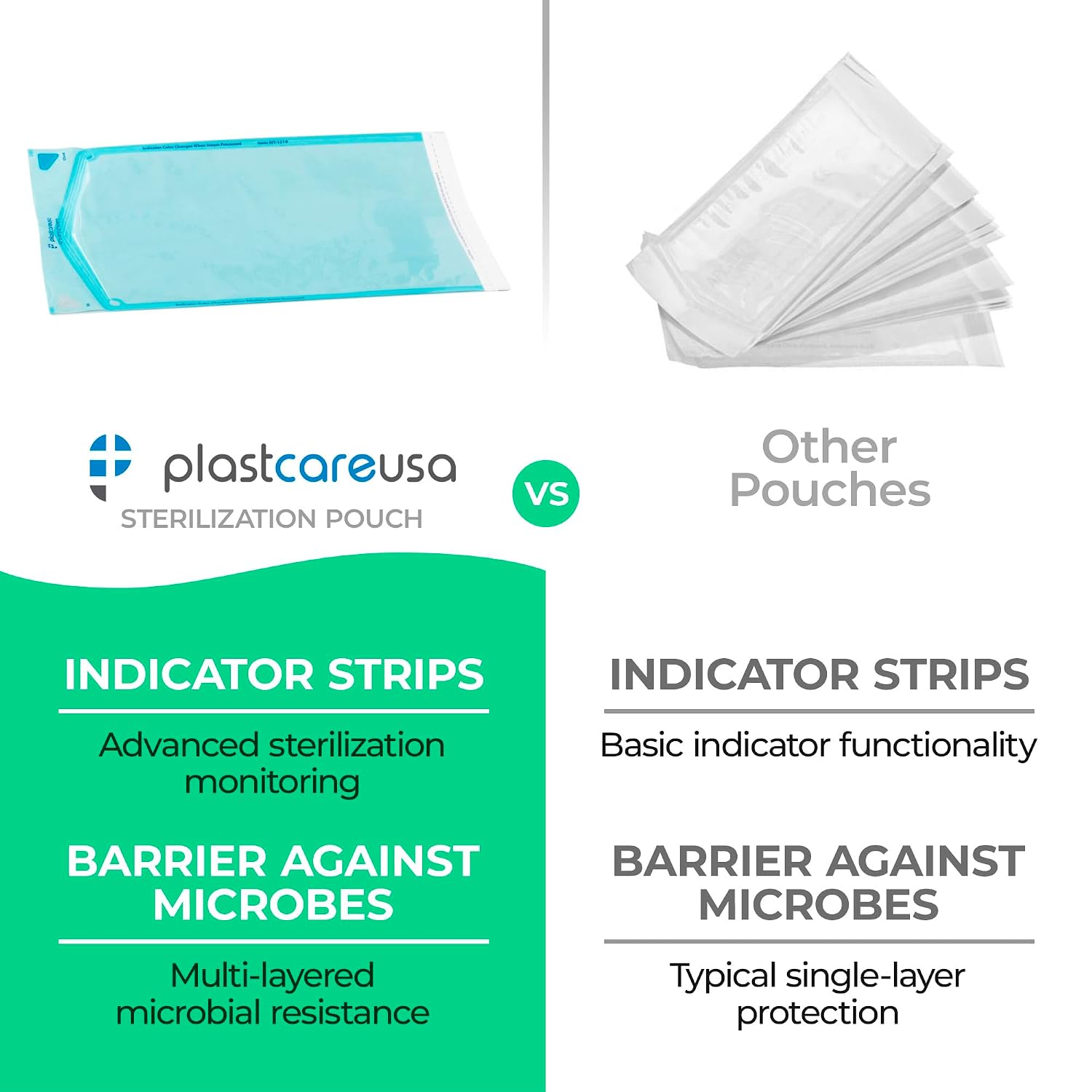 200 2.75 x 9 Self-Sterilization Pouches for Cleaning Tools, Autoclave Sterilizer Bags for Dental Offices, Pouch for