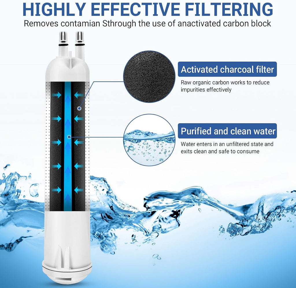 KAD3RXD1/WHR3RXD1 Water Filter 3 for Whirlpool ED5FVGXWS07, ED5KVEXVQ00, ED5FHEXVS 01/04, ED5FVGXWS 00/01/02/05/06/07 Refrigerator Filter Replacement. (3 Pack)
