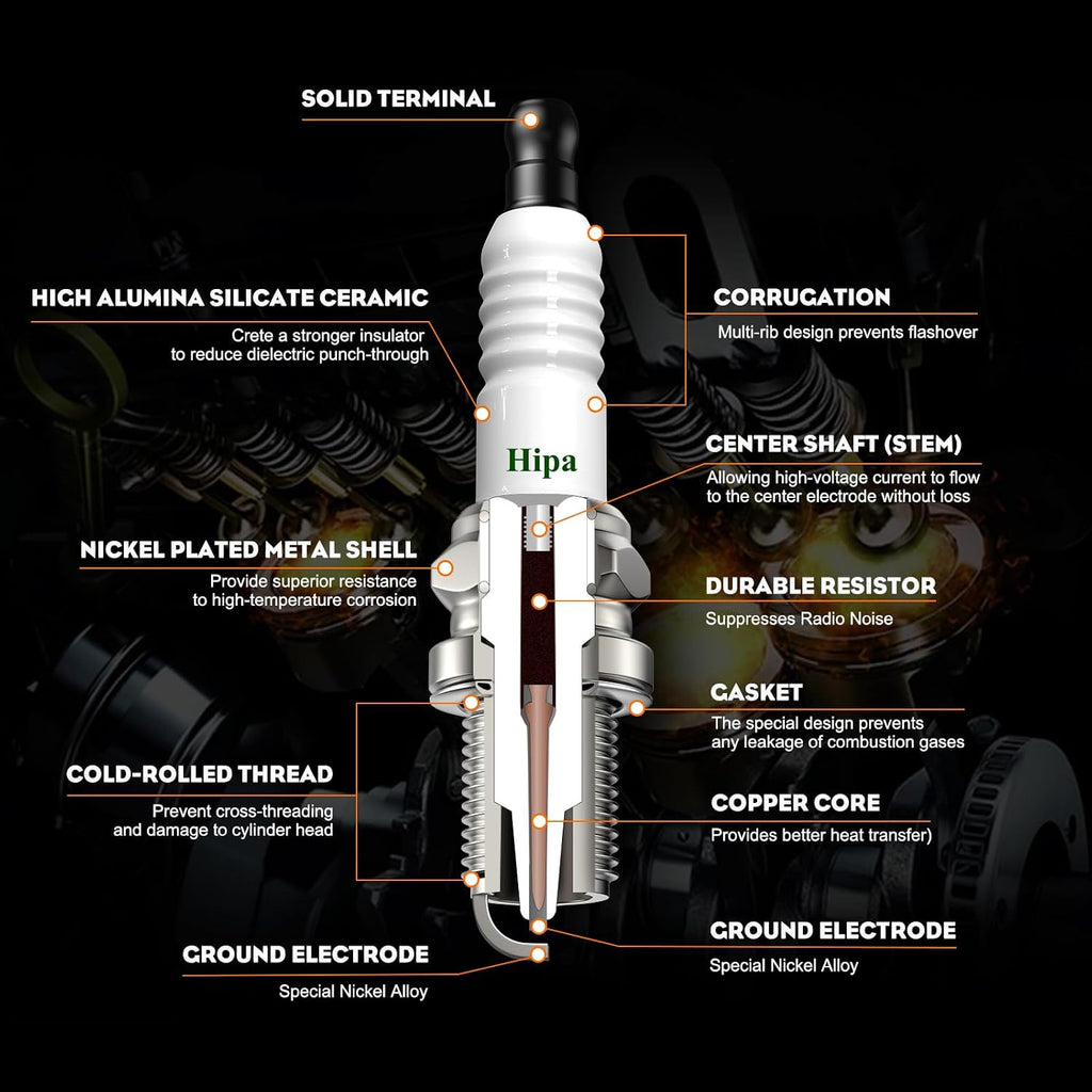 Hipa BPR4ES Spark Plug for NGK BPR4ES John Dere M805853