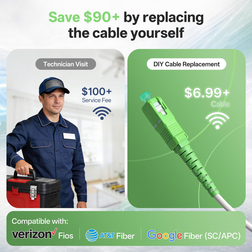 Armored SC/APC to SC/APC Fiber Optic Internet Cable 5 m 16 ft