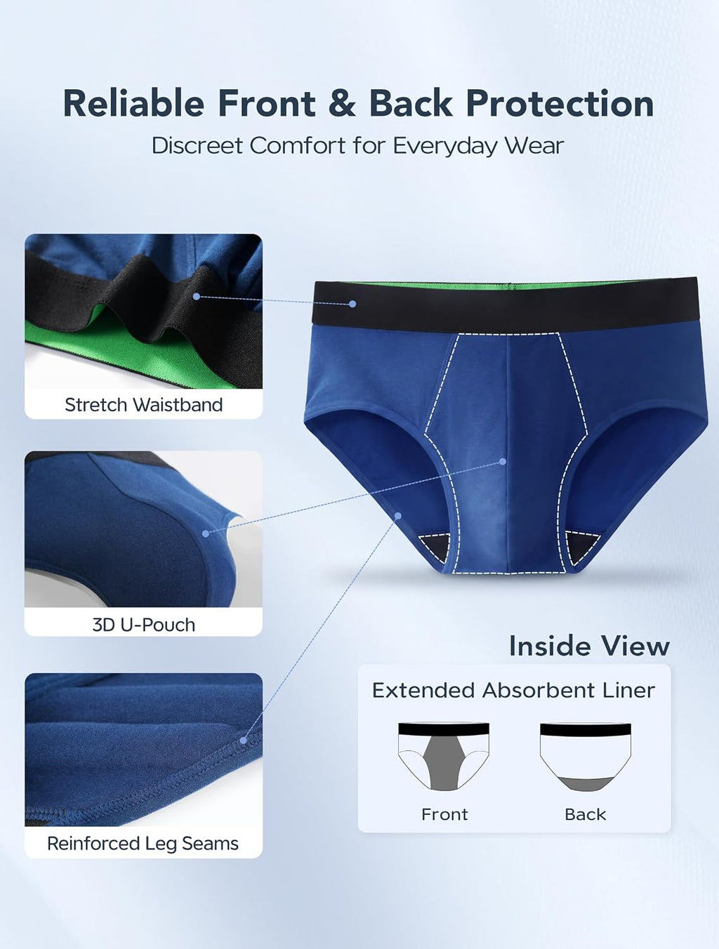 Incontinence Underwear for Men Leak Proof Briefs 5 Pack