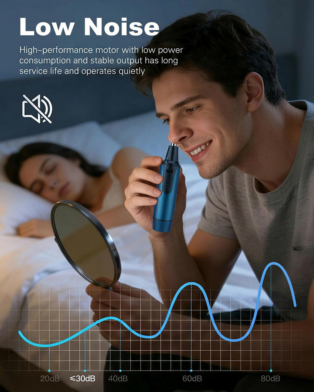 Nose Hair Trimmer for Men,2026 Professional 3 in 1 Painless RechargeableEar and Nose Trimmer,IPX7 Waterproof Eyebrow