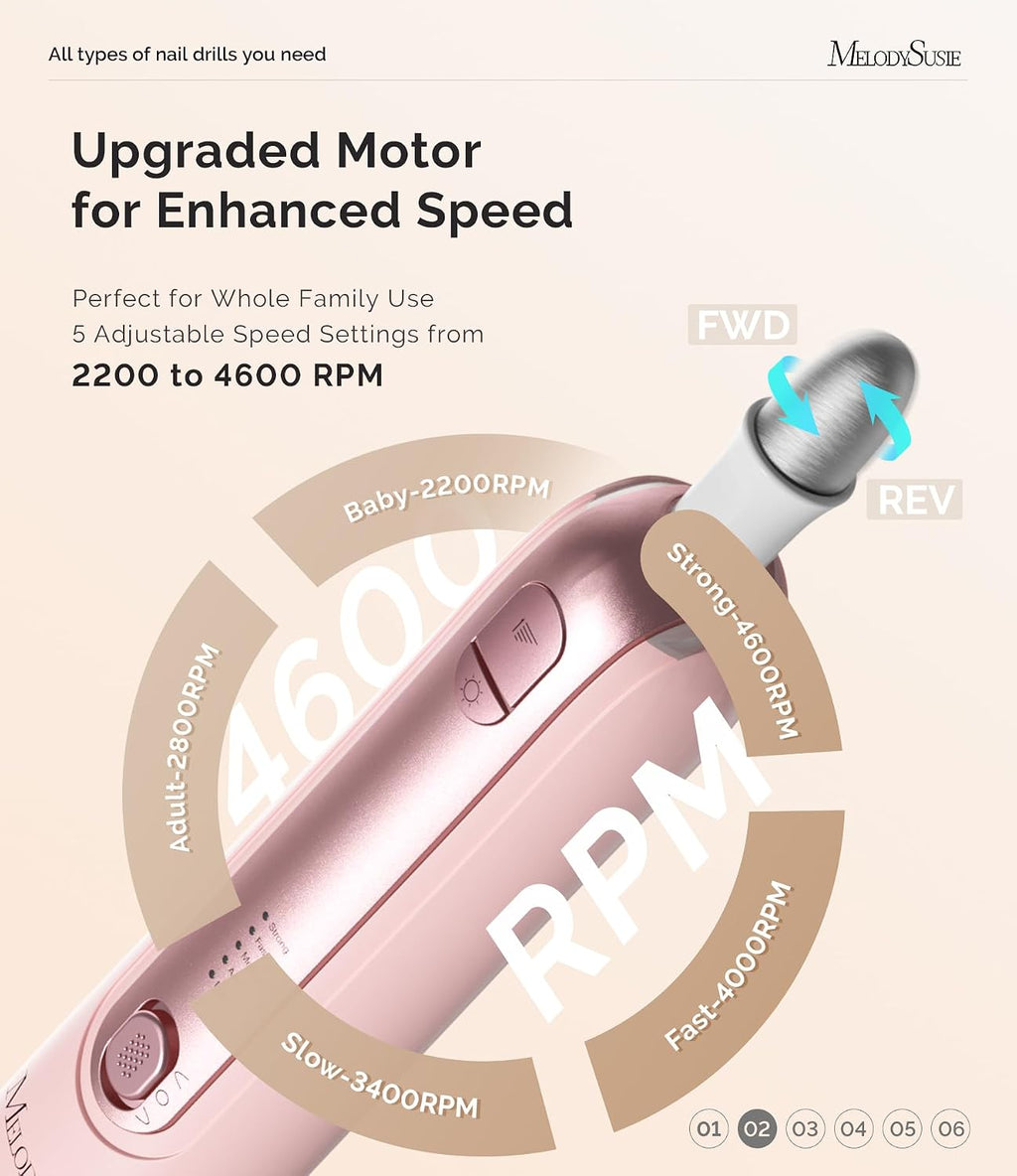 Anti-Dust Pedicure Nail Drill PC760G for Thick Toenail Filing