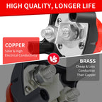 GOGONFLY Battery Disconnect Switch 12V-48V Power Cut Off Switch