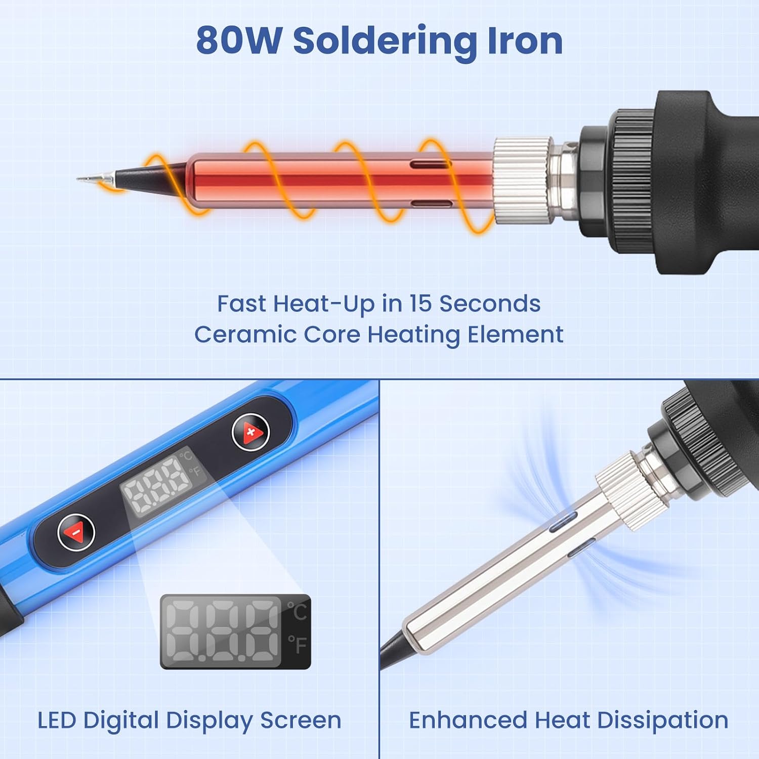 Multi-in-1 Soldering Iron Kit Temp 392℉-842℉ for Electronics DIY | 110V US Plug, 80W Soldering Iron, 5 Soldering