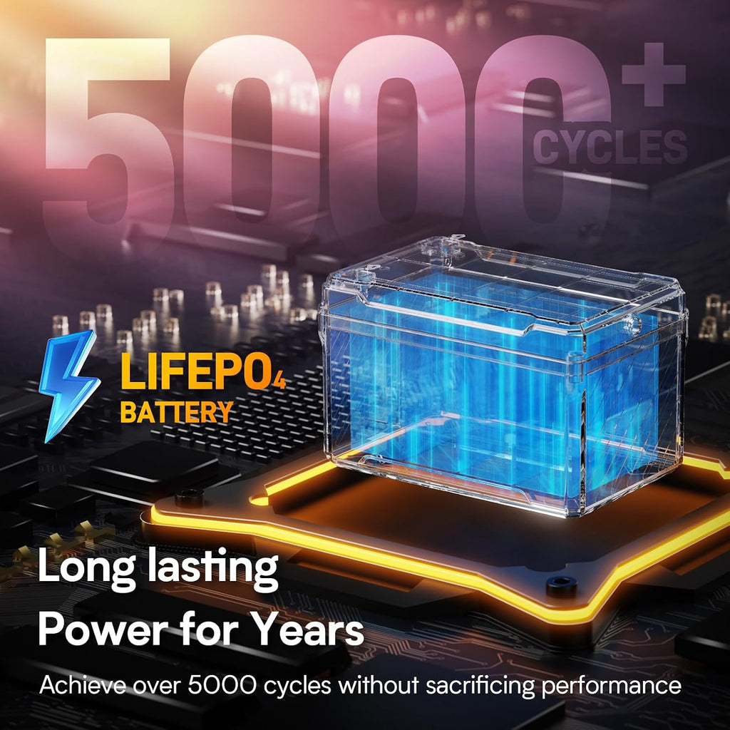 12V 10Ah Lithium LiFePO4 Battery(2 Packs), IP67 Waterproof | 5000+Deep Cycles, Lithium Iron Phosphate Battery