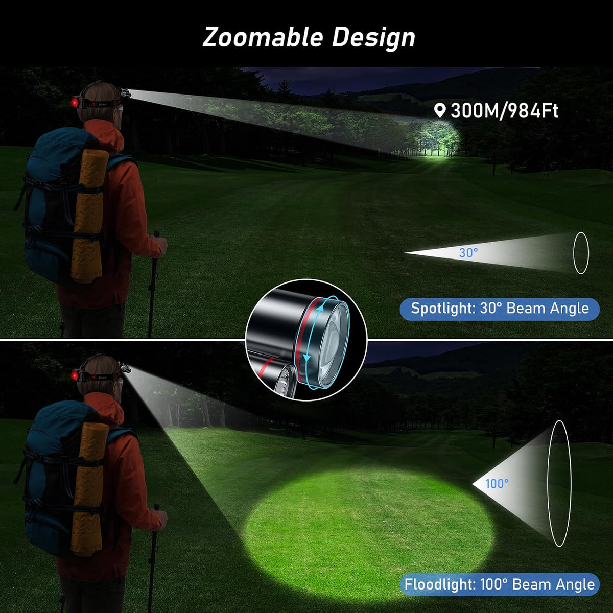 LED Headlamp Rechargeable,Ultra Bright Headlight with 3 Lights