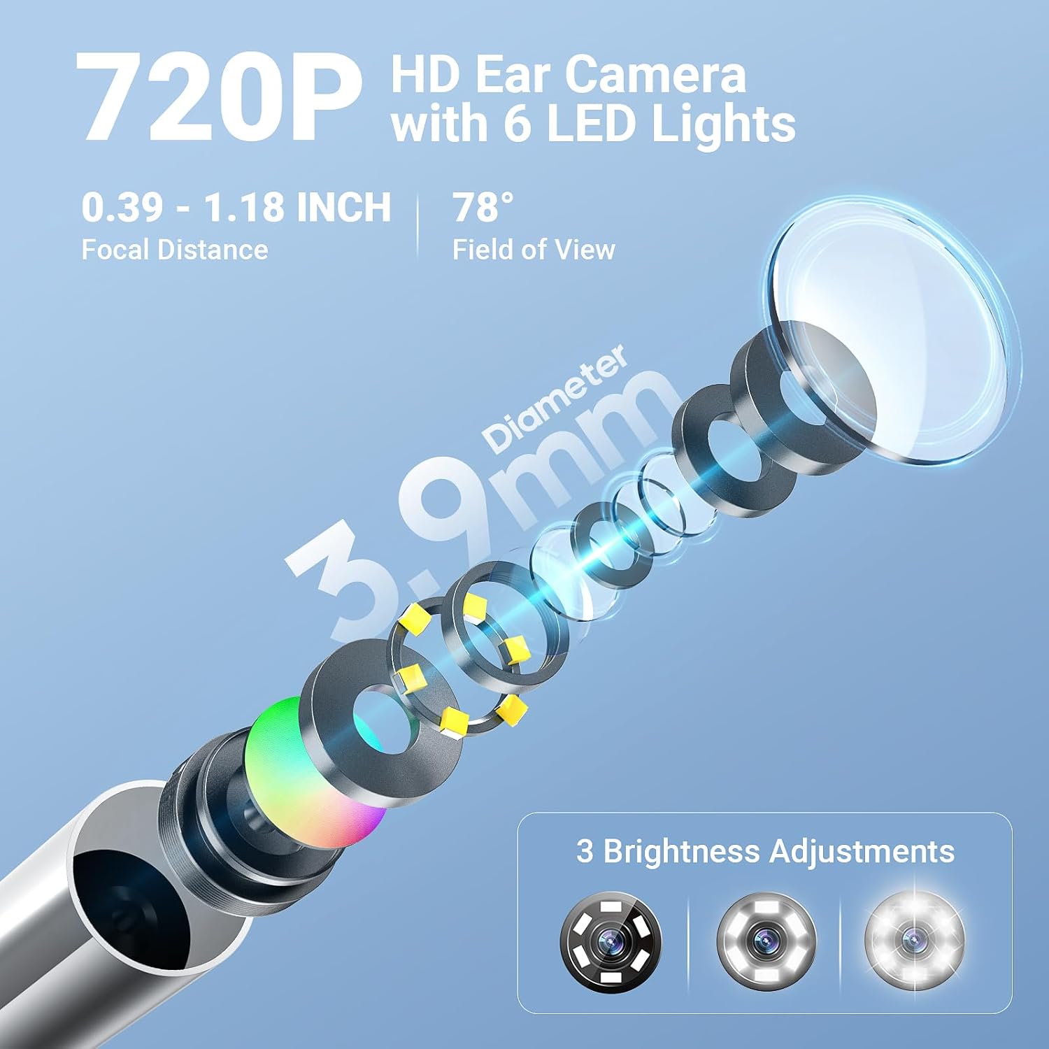 Digital Otoscope with Light, 1.45" IPS Display Ear Scope, 3.9mm Ear Camera