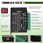 RATTMMOTOR CNC Controller Kit, 4 Axis CNC Kit for CNC Machine