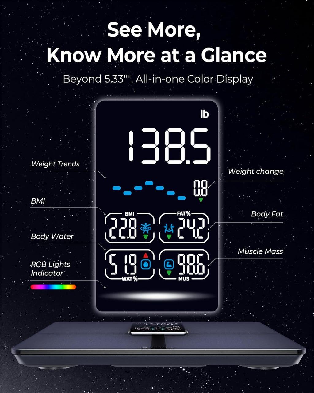 Professional Smart Scale for Body Weight, BMI, Body Fat, Muscle Mass, Highly Accurate Body Composition Weighing