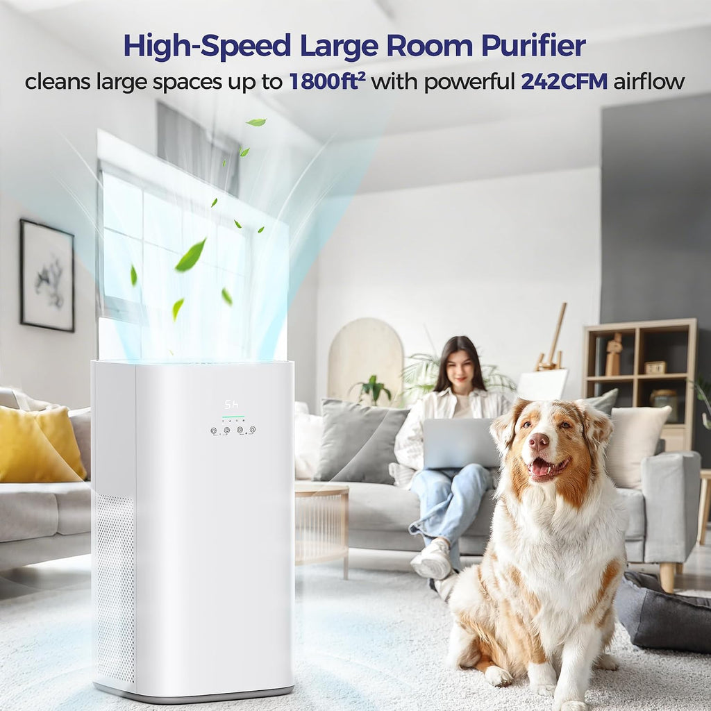 Air Purifier for Home Large Room & Pets, Covers Up to 1800 ft² with CADR 242 CFM, H13 HEPA Filter, Air Quality