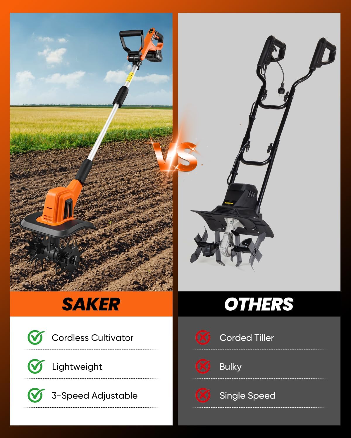 22V Cordless Garden Tiller for Gardening with Adjustable Speed | 3 Adjustable Speed,360RPM,9-Inch Tilling Width