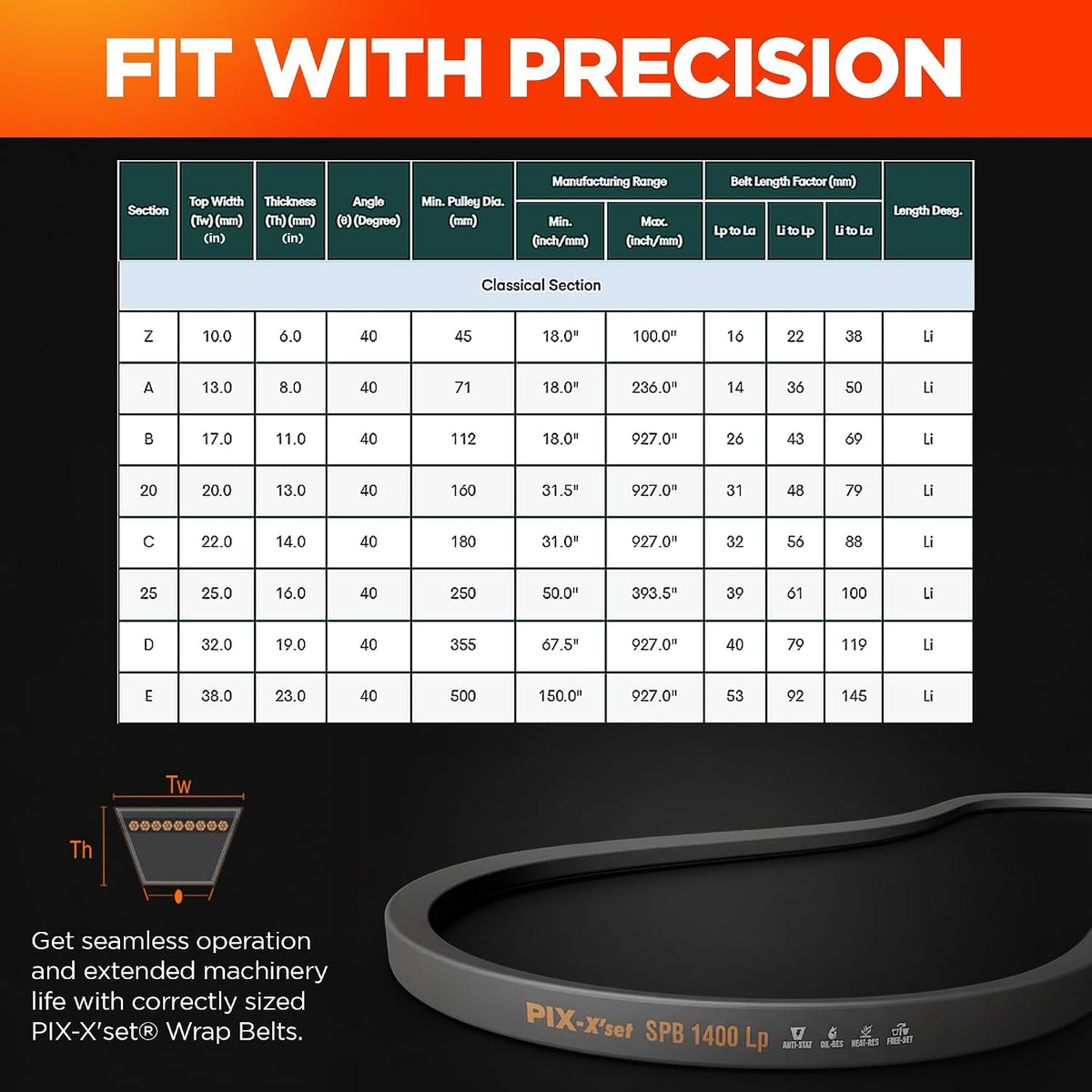 PIX A82/4L840 Wrapped V-Belt, 84" OC x 1/2" W, Pack of 2