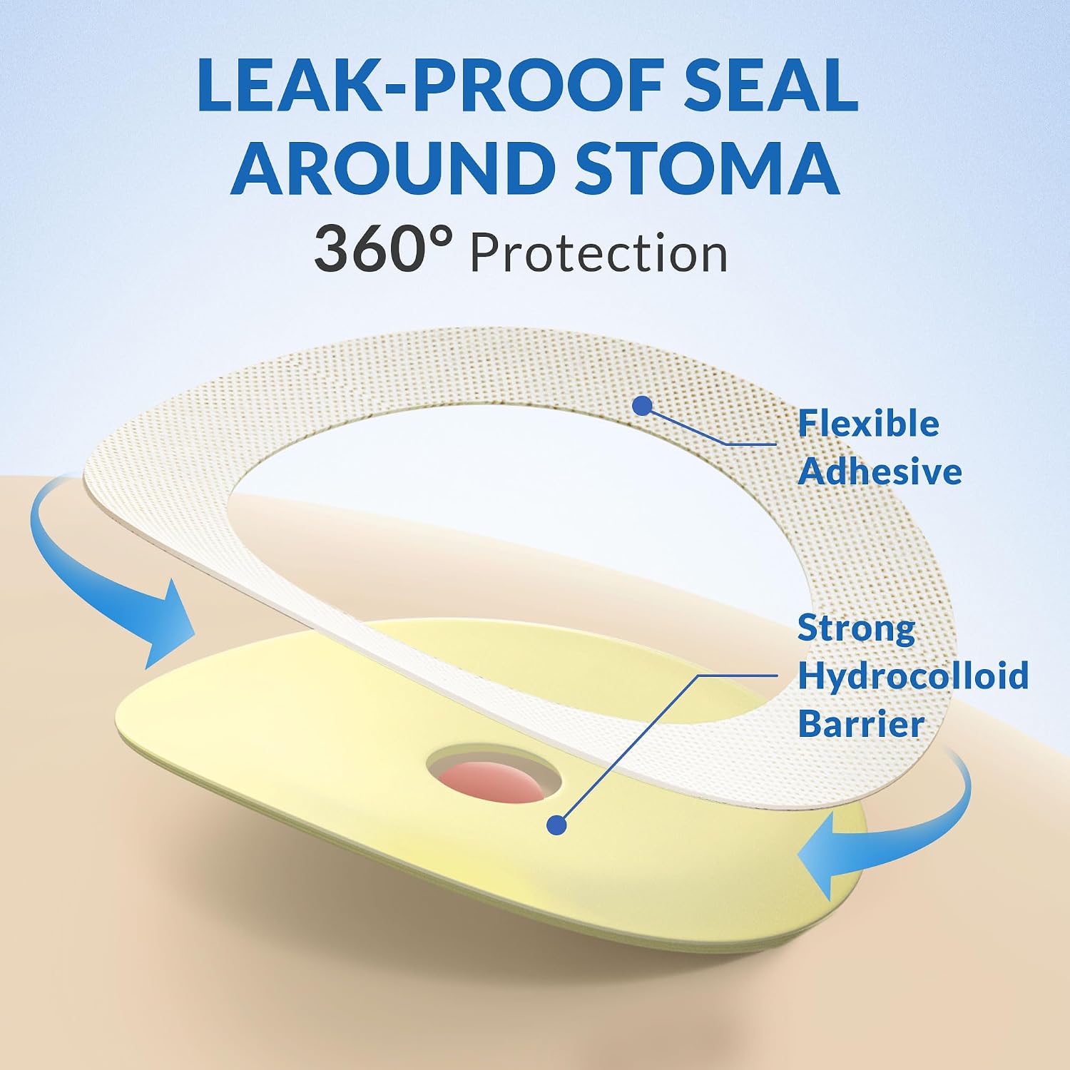 Ostomy Bags, 20 Pack One Piece Drainable Pouches, Colostomy & Ileostomy Supplies, Hydrocolloid Skin Barrier, Odor
