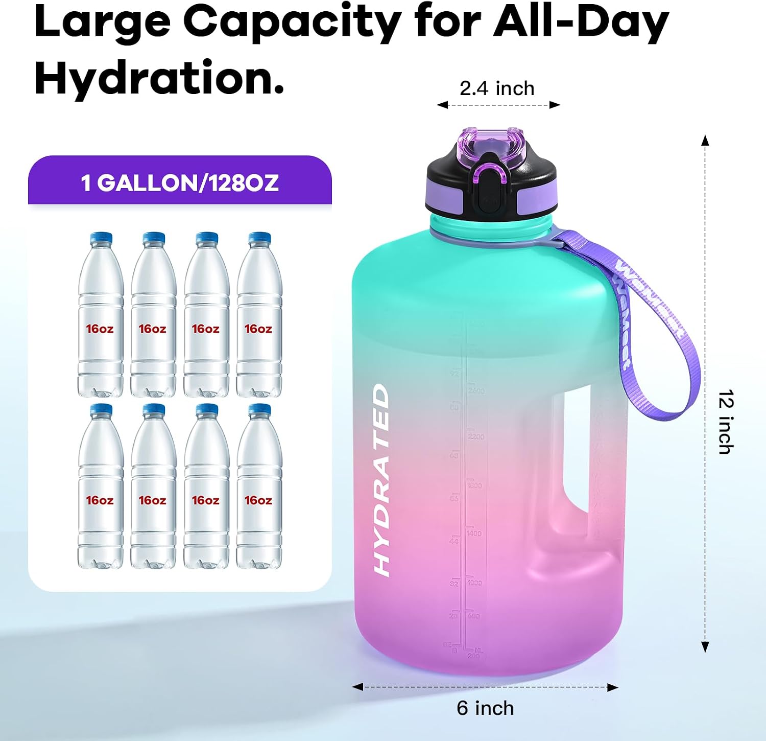 Gallon Sport Water Jug with Time Marker and non-slip handle, Sports Motivational Water Bottle, Wide Mouth with Easy