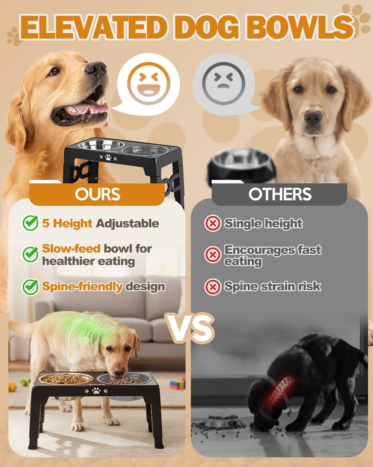 Elevated Dog Bowls for Medium Large Size Dogs, Non-Slip Dog Feeder with 1*Stainless Steel Dishes & 1*Slow Feeder