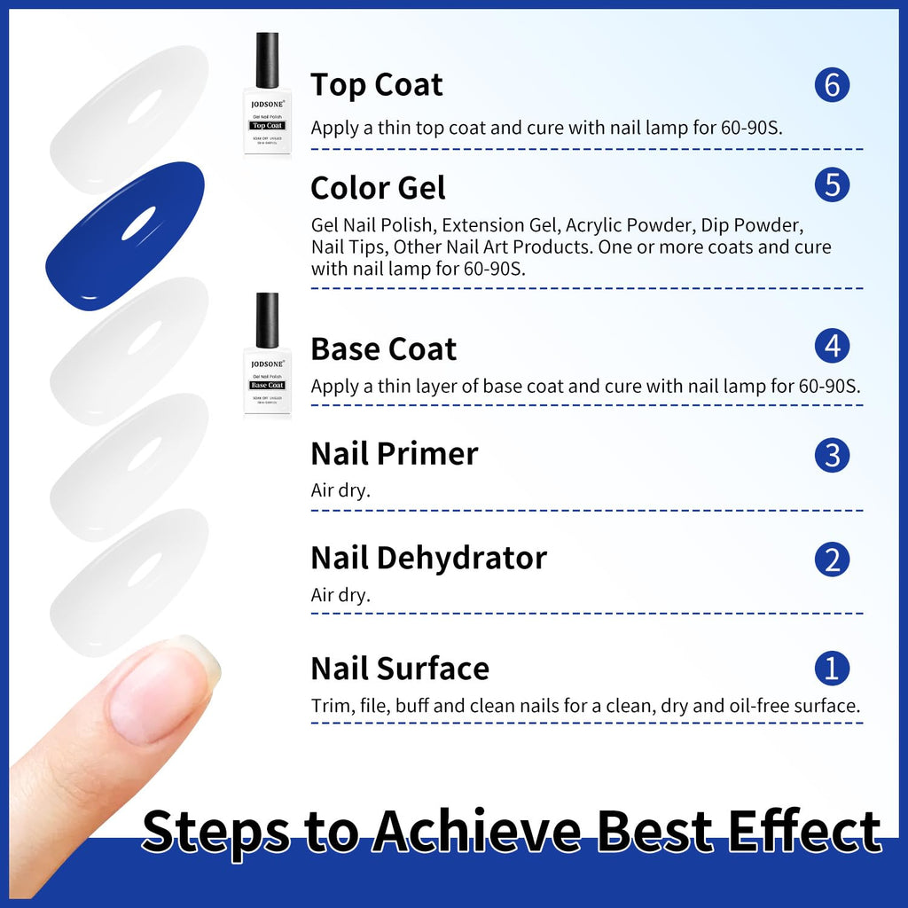 2 Bottles 18ml Top Coat Base Coat Gel Polish Set Compatible for Nail Salon Bright Surface, Girl Gift and At Home DIY