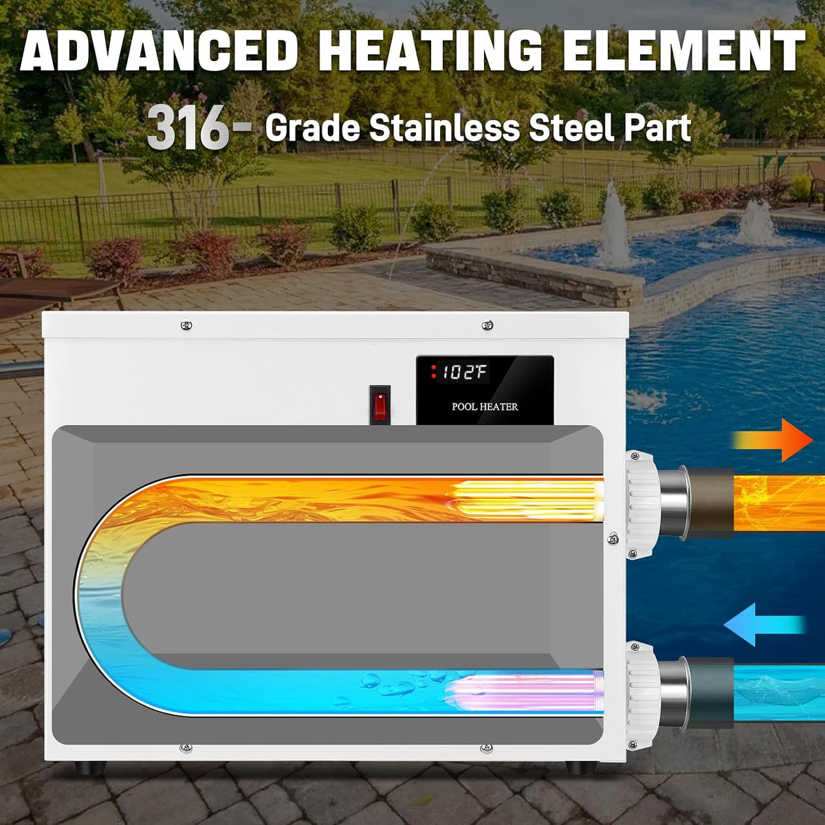 5.5KW 220V 25A Electric Pool Heater for Swimming Pool, Hot Tub & Spa Heater with Digital Touch Screen Thermostat