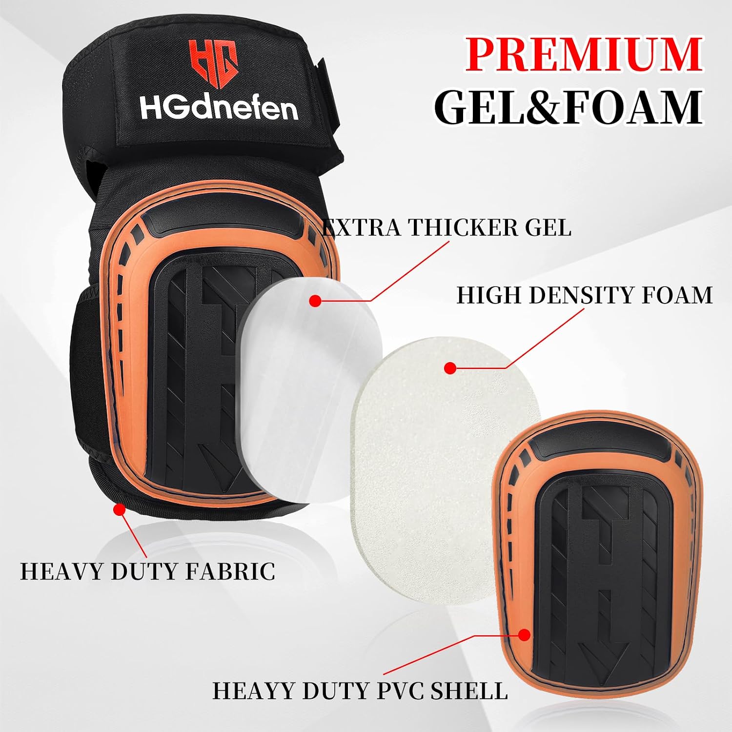 Knee Pads for Men Construction,Thick Gel Foam Work Knee Pads