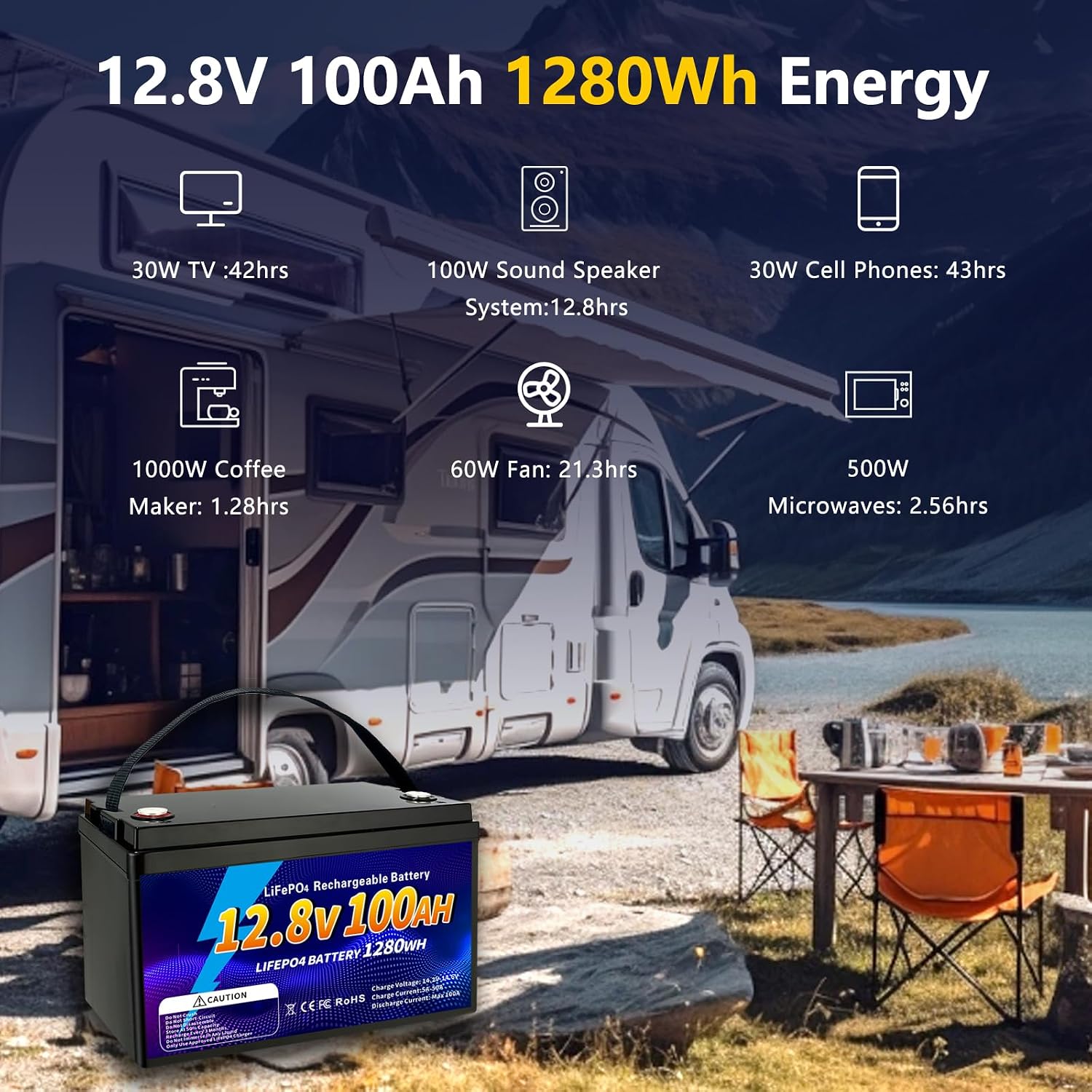 12V 100Ah LiFePO4 Battery, Group 31 Lithium Iron Phosphate Battery, 100A BMS Low-temp Protection 15000 Deep Cycles
