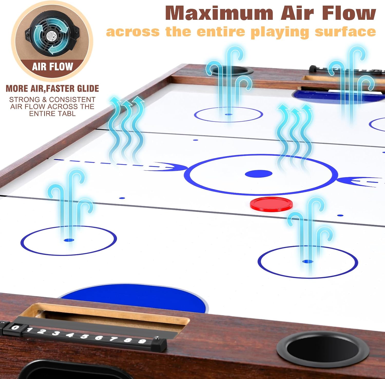 4-in-1 Combo Game Table 55" Multi-Game Table with Foosball, Electric Air Hockey (Powerful 700mA Motor), Ping Pong &