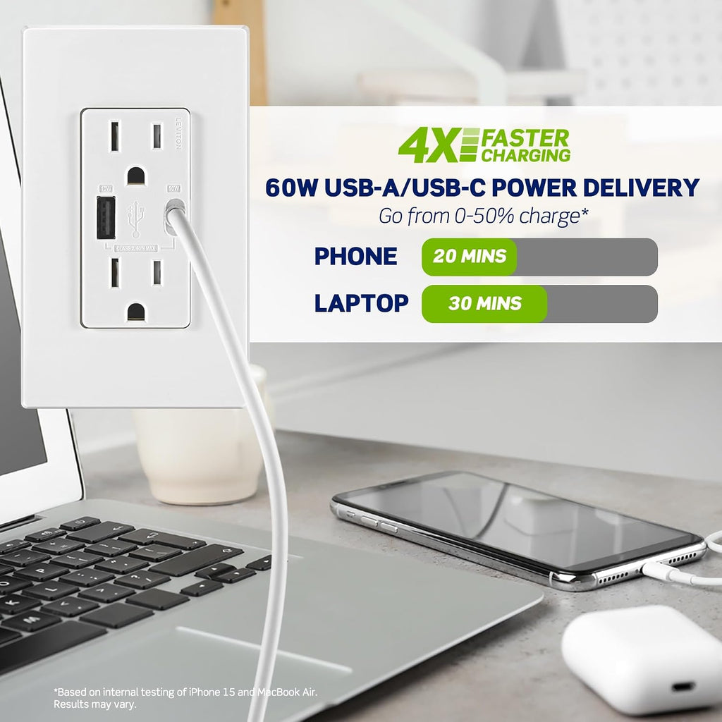 Leviton Decora 60W USB-A/C PD Wall Outlet, 15A TR Receptacle AC1P6-W White