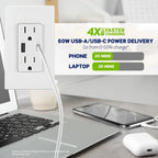 Leviton Decora 60W USB-A/C PD Wall Outlet, 15A TR Receptacle AC1P6-W White
