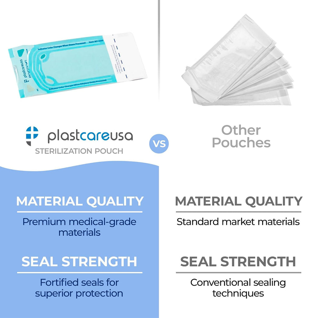 400 2.25 x 4 Inch Self Sterilization Autoclave Pouches for Cleaning Tools, Sterilizer Bags for Dental Offices, Pouch