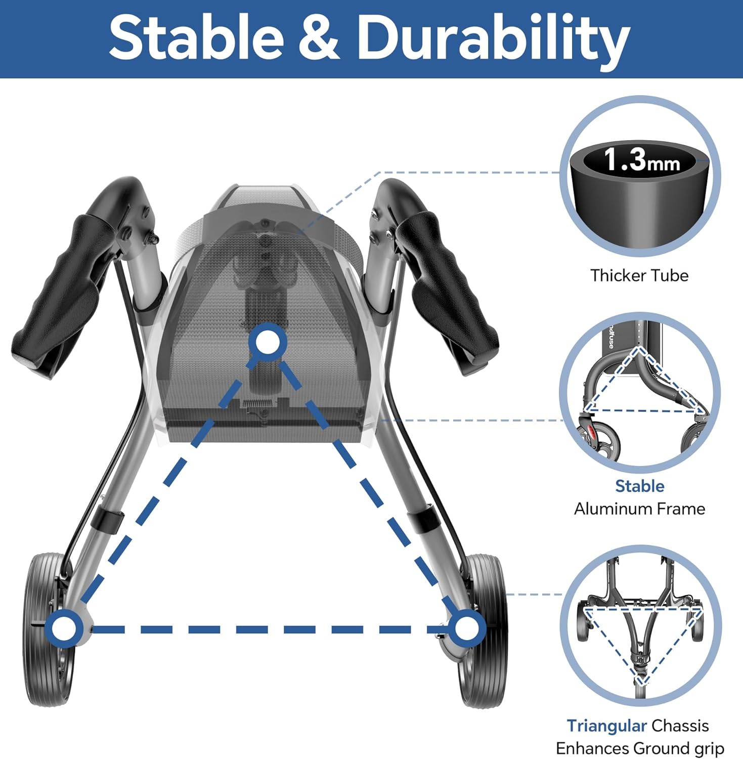3 Wheel Walkers for Seniors, Lightweight Foldable Aluminum Rollator Walker, Height Adjustable Three Wheel Walker, Black