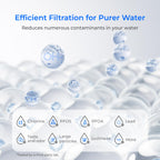 Waterdrop Alkaline Gravity Water Filter, Replacement for Berkey BB9-2