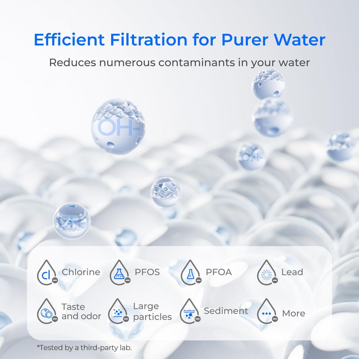 Waterdrop Alkaline Gravity Water Filter, Replacement for Berkey BB9-2