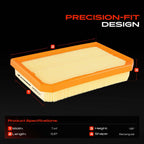 A-Premium 2-PC Engine Air Filter Compatible with Mercedes-Benz Models