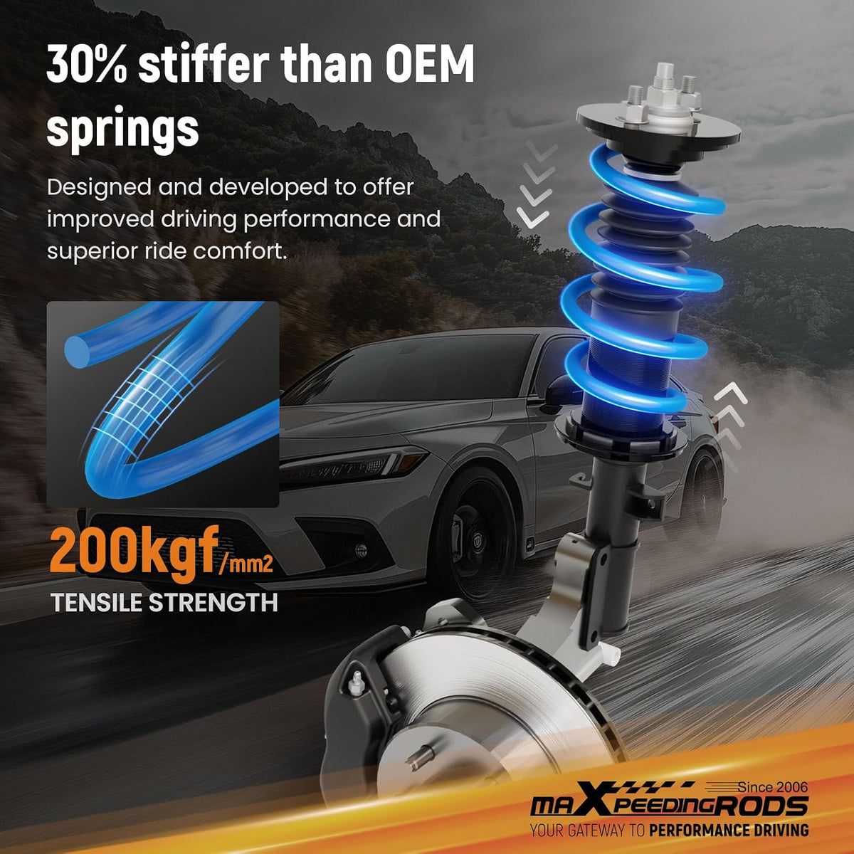 maXpeedingrods Lowering Springs for Toyota Camry FWD 2018-2024, SAE 9254 Cold-Wound Steel 2.0" Lowering Coil Springs, Blue