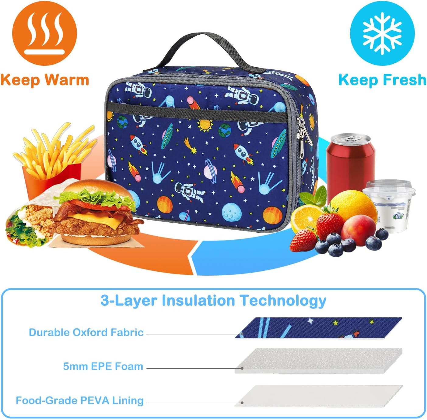 Kids Lunch box Insulated Soft Bag Mini Cooler Back to School Thermal Meal Tote Kit for Girls, Boys, Astronaut