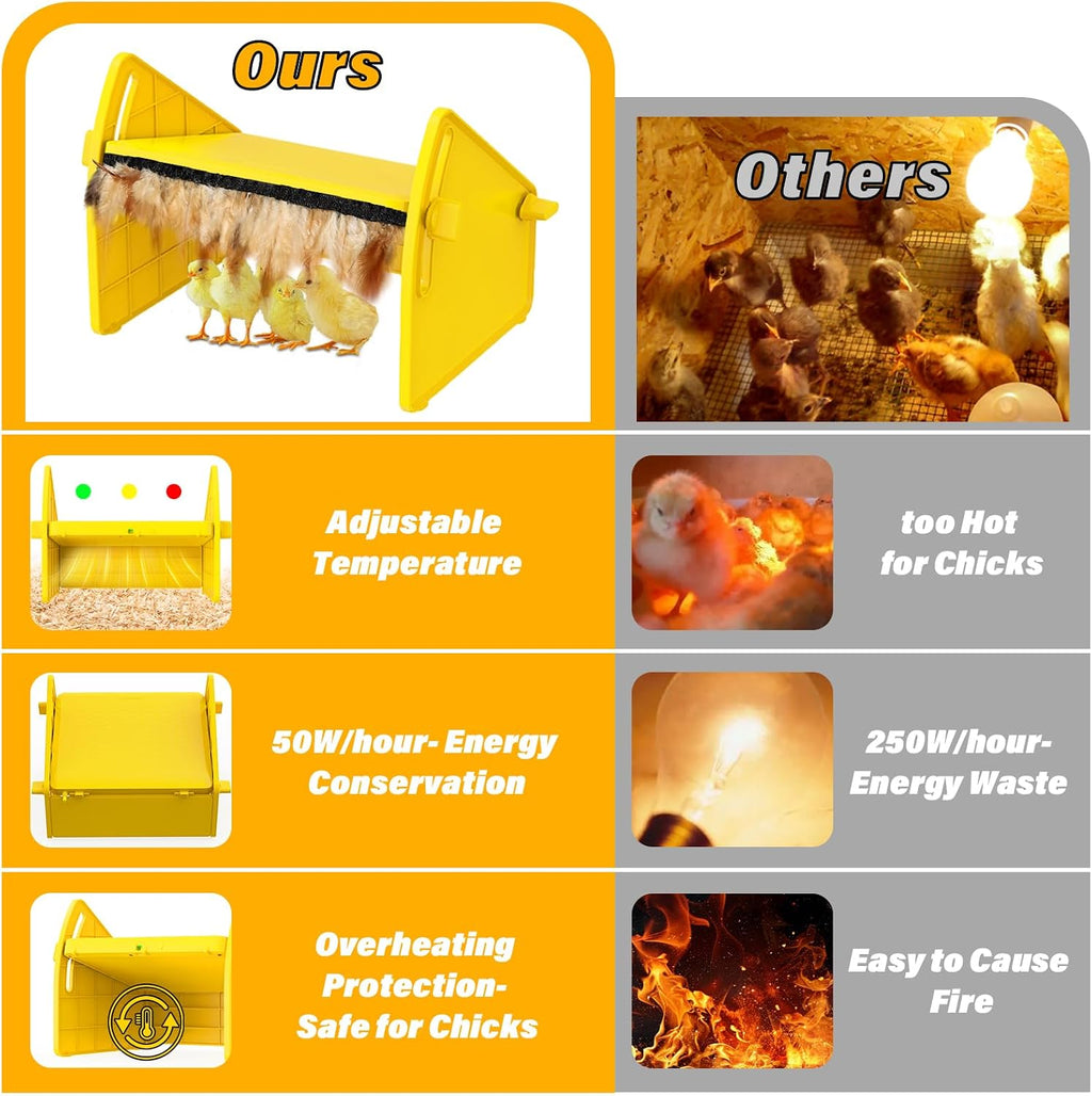 Chick Brooder Heater Plate for Baby Chicks, Ducklings & Poultry
