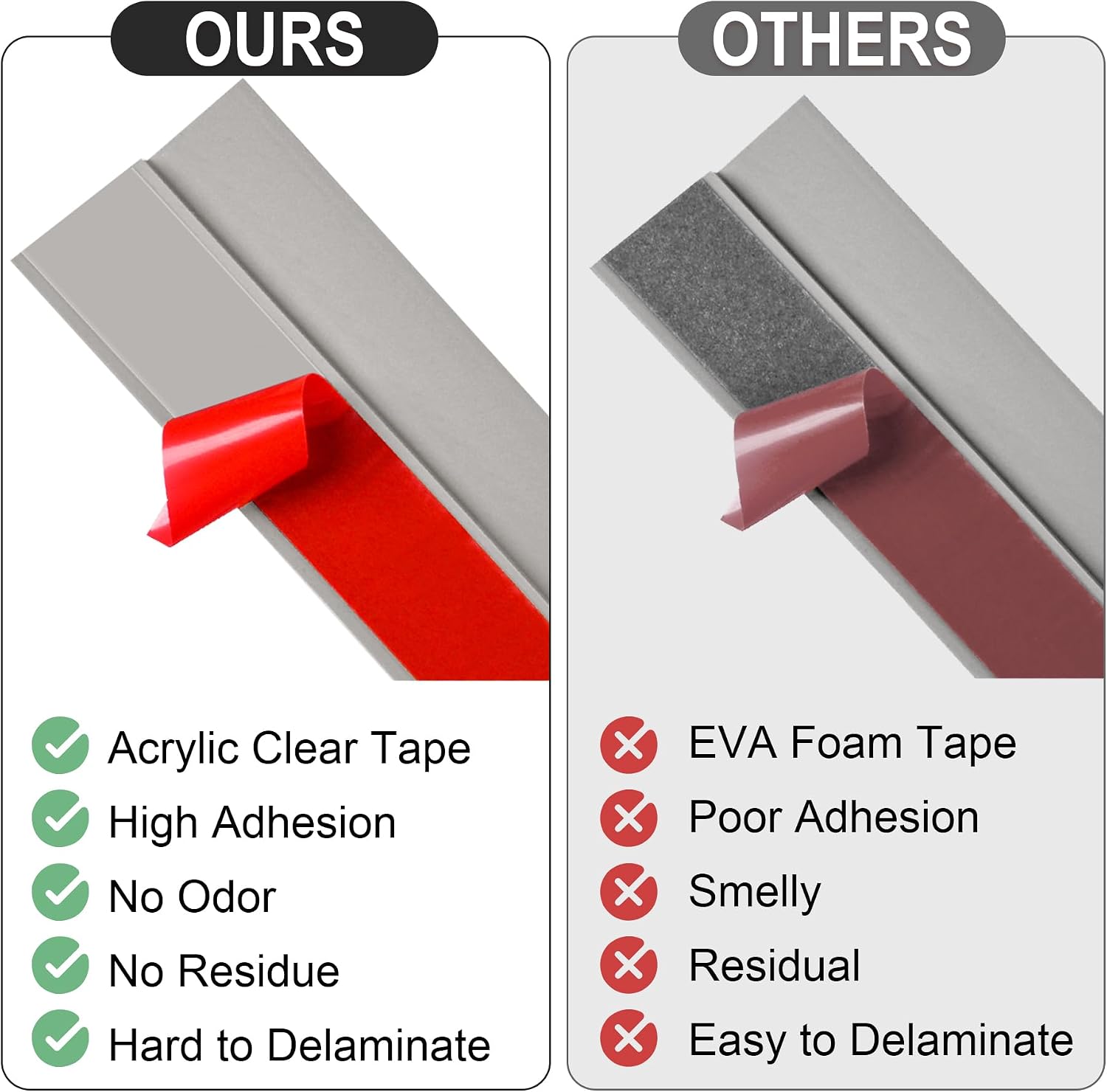 10Ft Carpet Floor Transition Strip, Self Adhesive Floor Edging Trim Strip, PVC Threshold Cover for Doorway, Floor