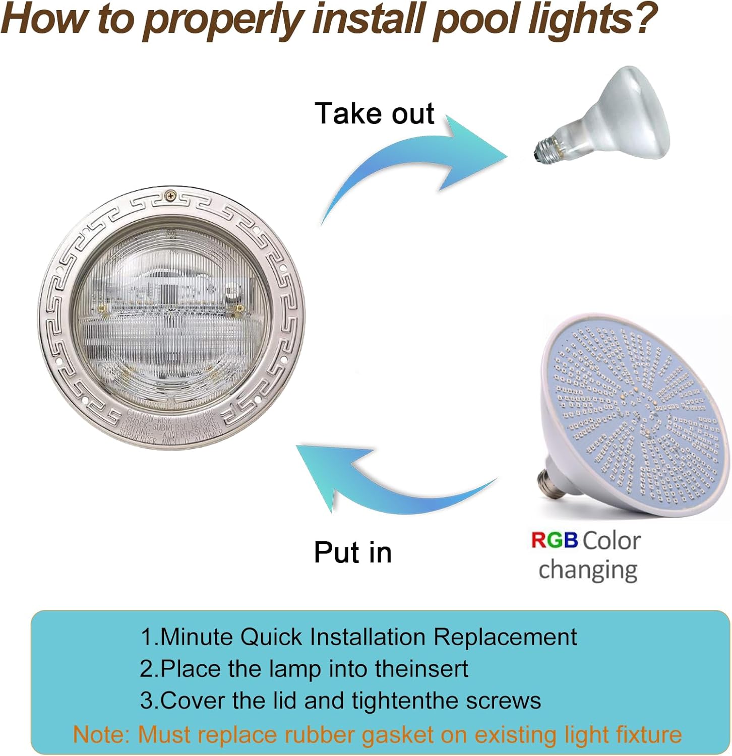 12V 50W LED Color Changing Pool Lights for Inground Pool, Swimming Pool Light Bulb with Remote, E26 Replacement