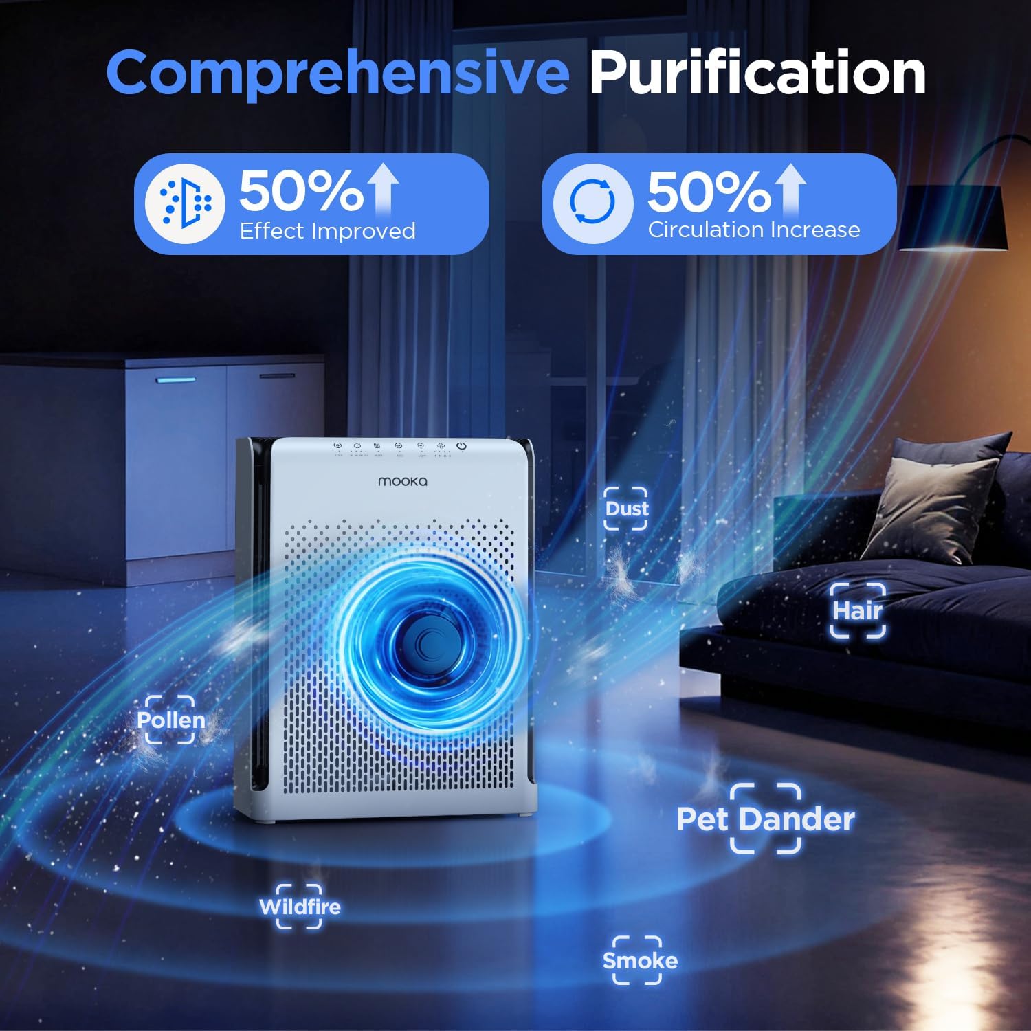 M200L Air Purifiers for Home Pets Large Room 2200ft² with ECO Mode | 20dB Ultra-Quiet Bedroom HEPA Filter
