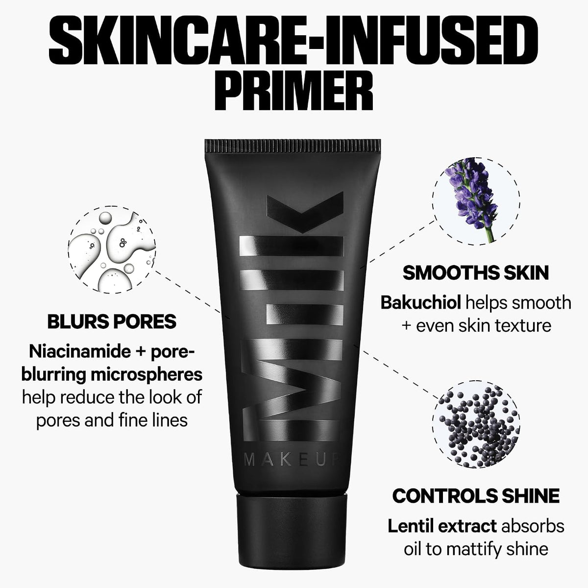 Pore Eclipse Mattifying Primer – Blurs Pores, Controls Shine + Holds Makeup for Up to 12 Hours – Creates a Smooth