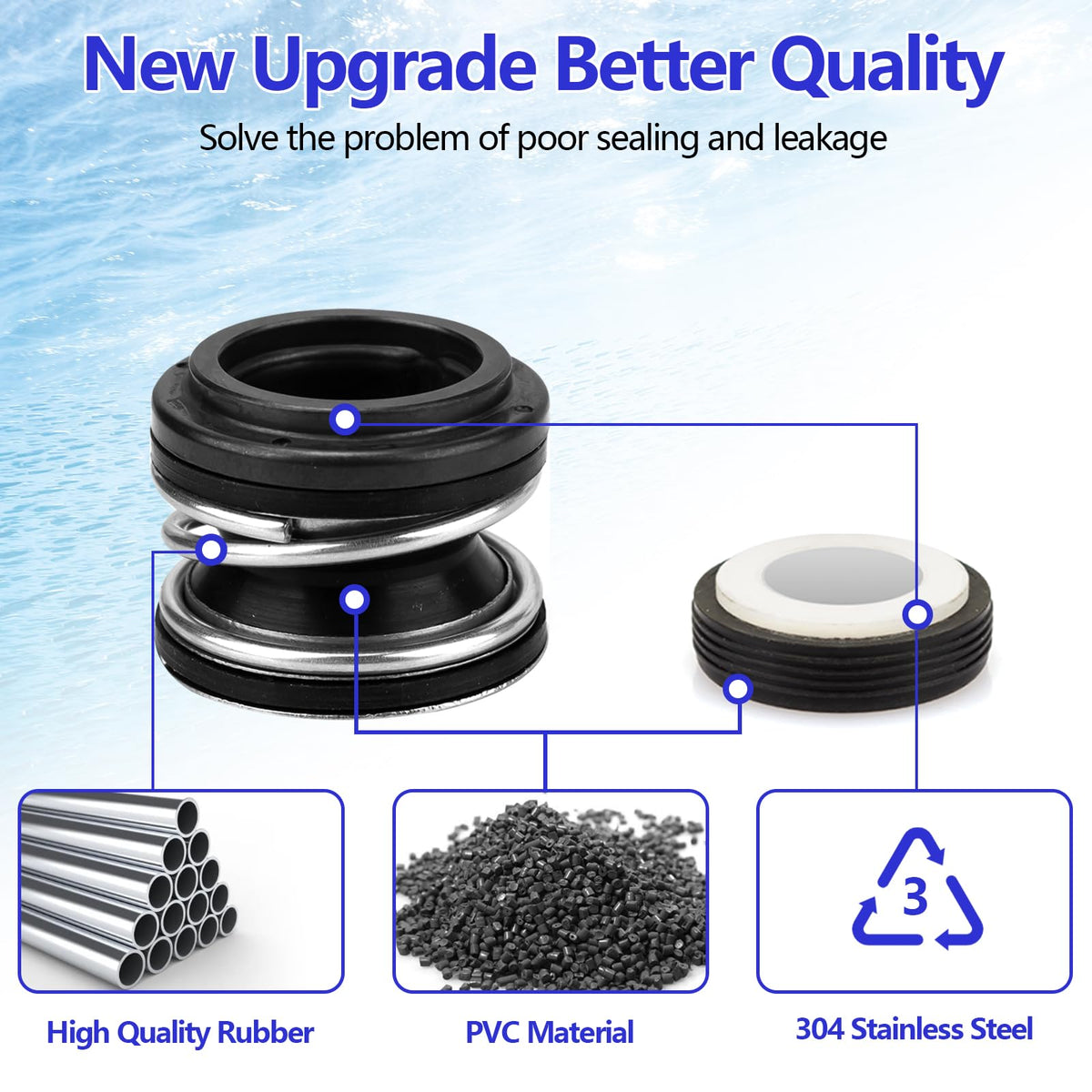 Pool Pump Seal Kit for Pentair SuperFlo SuperMax
